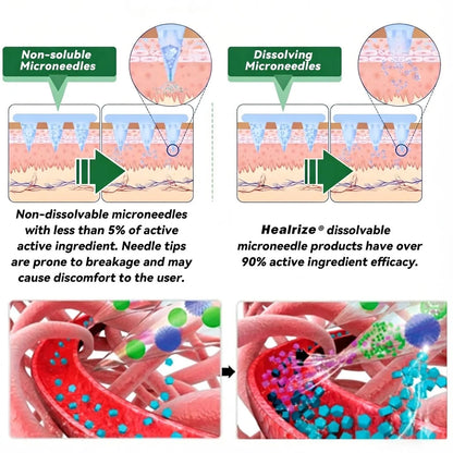 ✅𝗢𝗳𝗳𝗶𝗰𝗶𝗮𝗹 𝗦𝘁𝗼𝗿𝗲 | Healrize® 𝙈𝒐𝒓𝒊𝒏𝒈𝗮 · 𝗕𝗲𝗿𝗯𝐞𝐫𝐢𝐧𝙚 × 𝙉𝑨𝑫+ 𝟏𝟎-𝙞𝙣-1 𝘼𝒅𝒗𝒂𝒏𝒄𝒆𝐝 𝐍𝐚𝐧𝙤 𝙈𝙞𝙘𝙧𝙤𝙣𝒆𝒆𝒅𝒍𝐞 𝐏𝐚𝐭𝙘𝙝(𝗝𝘂𝘀𝘁 𝗼𝗻𝗰𝗲 𝗮 𝗱𝗮𝘆, 𝘃𝗶𝘀𝗶𝗯𝗹𝗲 𝗿𝗲𝘀𝘂𝗹𝘁𝘀 𝗶𝗻 𝟳 𝗱𝗮𝘆𝘀)
