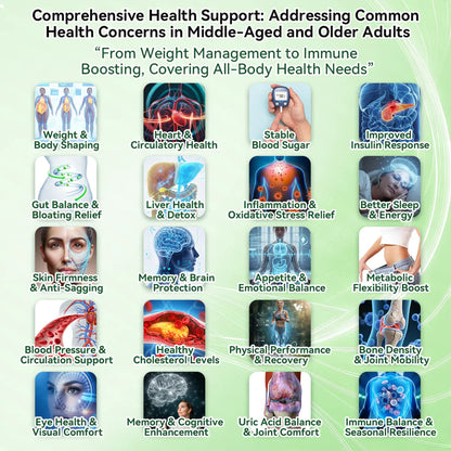 𝗢𝗳𝗳𝗶𝗰𝗶𝗮𝗹 𝗦𝘁𝗼𝗿𝗲 | ⏳⏳Healrize® 𝙈𝒐𝒓𝒊𝒏𝒈𝗮 · 𝗕𝗲𝗿𝗯𝐞𝐫𝐢𝐧𝙚 × 𝙉𝑨𝑫+ 𝟏𝟎-𝙞𝙣-1 𝘼𝒅𝒗𝒂𝒏𝒄𝒆𝐝 𝐍𝐚𝐧𝙤 𝙈𝙞𝙘𝙧𝙤𝙣𝒆𝒆𝒅𝒍𝐞 𝐏𝐚𝐭𝙘𝙝(𝗝𝘂𝘀𝘁 𝗼𝗻𝗰𝗲 𝗮 𝗱𝗮𝘆, 𝘃𝗶𝘀𝗶𝗯𝗹𝗲 𝗿𝗲𝘀𝘂𝗹𝘁𝘀 𝗶𝗻 𝟳 𝗱𝗮𝘆𝘀) ✅𝗙𝗼𝗿: 𝗼𝗯𝗲𝘀𝗶𝘁𝘆, 𝗹𝗼𝗼𝘀𝗲 𝘀𝗸𝗶𝗻, 𝘁𝘆𝗽𝗲 𝟮 𝗱𝗶𝗮𝗯𝗲𝘁𝗲𝘀, 𝘀𝗹𝗲𝗲𝗽 𝗮𝗽𝗻𝗲𝗮, 𝗷𝗼𝗶𝗻𝘁 𝗶𝘀𝘀𝘂𝗲𝘀, 𝗮𝗻𝗱 𝗺𝗼𝗿𝗲 (offer)