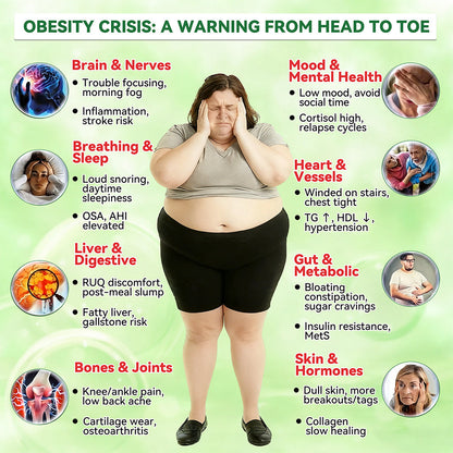 𝗢𝗳𝗳𝗶𝗰𝗶𝗮𝗹 𝗦𝘁𝗼𝗿𝗲 | ⏳⏳Healrize® 𝙈𝒐𝒓𝒊𝒏𝒈𝗮 · 𝗕𝗲𝗿𝗯𝐞𝐫𝐢𝐧𝙚 × 𝙉𝑨𝑫+ 𝟏𝟎-𝙞𝙣-1 𝘼𝒅𝒗𝒂𝒏𝒄𝒆𝐝 𝐍𝐚𝐧𝙤 𝙈𝙞𝙘𝙧𝙤𝙣𝒆𝒆𝒅𝒍𝐞 𝐏𝐚𝐭𝙘𝙝(𝗝𝘂𝘀𝘁 𝗼𝗻𝗰𝗲 𝗮 𝗱𝗮𝘆, 𝘃𝗶𝘀𝗶𝗯𝗹𝗲 𝗿𝗲𝘀𝘂𝗹𝘁𝘀 𝗶𝗻 𝟳 𝗱𝗮𝘆𝘀) ✅𝗙𝗼𝗿: 𝗼𝗯𝗲𝘀𝗶𝘁𝘆, 𝗹𝗼𝗼𝘀𝗲 𝘀𝗸𝗶𝗻, 𝘁𝘆𝗽𝗲 𝟮 𝗱𝗶𝗮𝗯𝗲𝘁𝗲𝘀, 𝘀𝗹𝗲𝗲𝗽 𝗮𝗽𝗻𝗲𝗮, 𝗷𝗼𝗶𝗻𝘁 𝗶𝘀𝘀𝘂𝗲𝘀, 𝗮𝗻𝗱 𝗺𝗼𝗿𝗲 (offer)