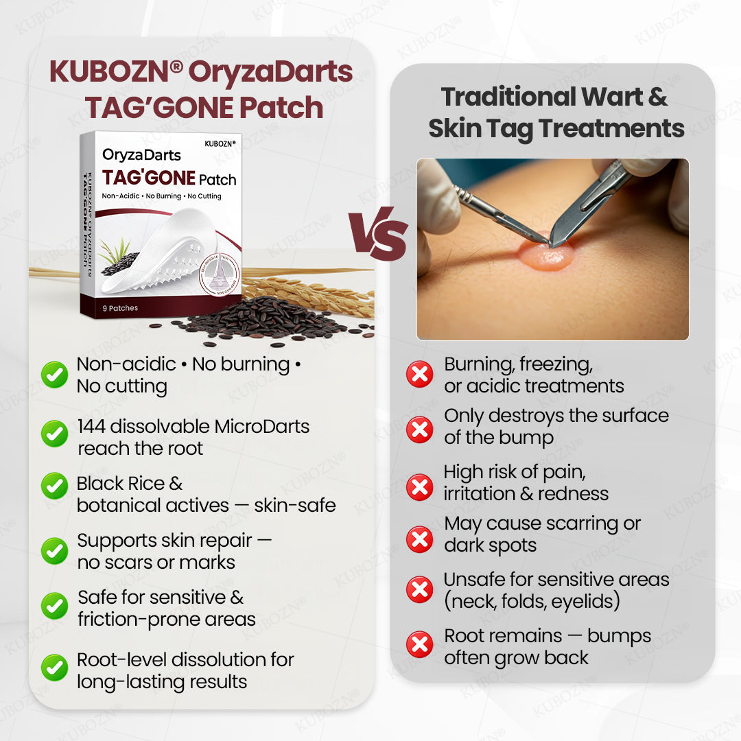 KUBOZN® OryzaDarts TAG’GONE Patch✨Pain-Free Root-Level Removal Powered by Black Rice MicroDarts. (Offer)