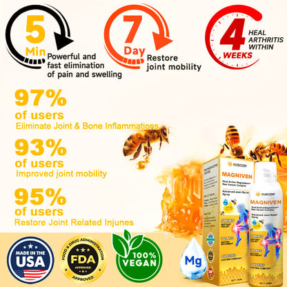AU🏅  KUBOZN® MagniVen Magnesium & Bee Venom Joint Spray – 5 Min Relief · 7 Day Mobility · 4 Week Comfort
