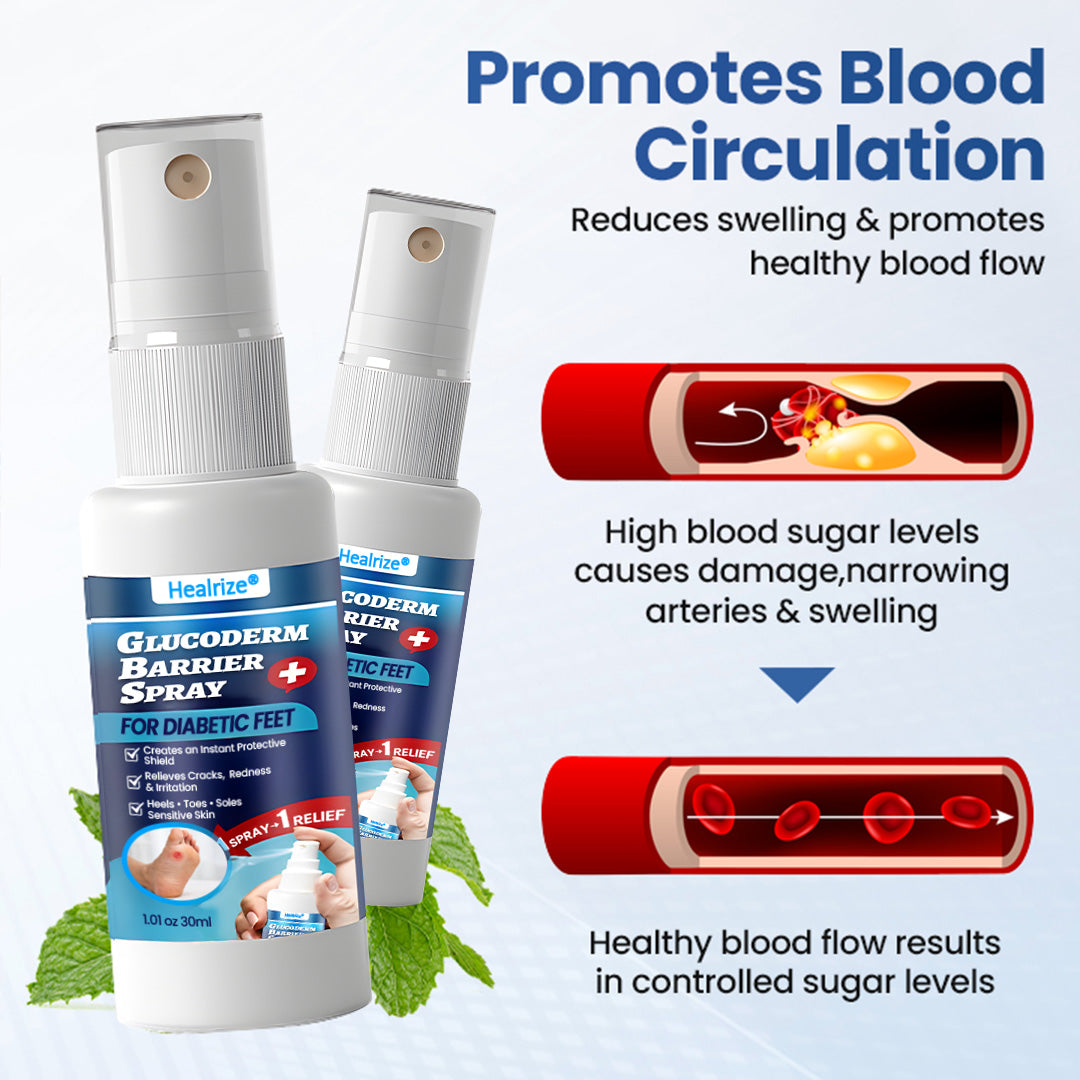 Healrize® GlucoDerm Barrier Spray (offer)