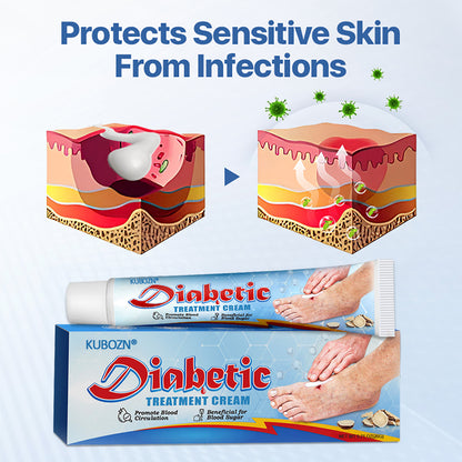 KUBOZN® VitaGluco Diabetes Treatment Cream -👨‍⚕️ Expert-Backed Relief for Aussie Diabetic Skin