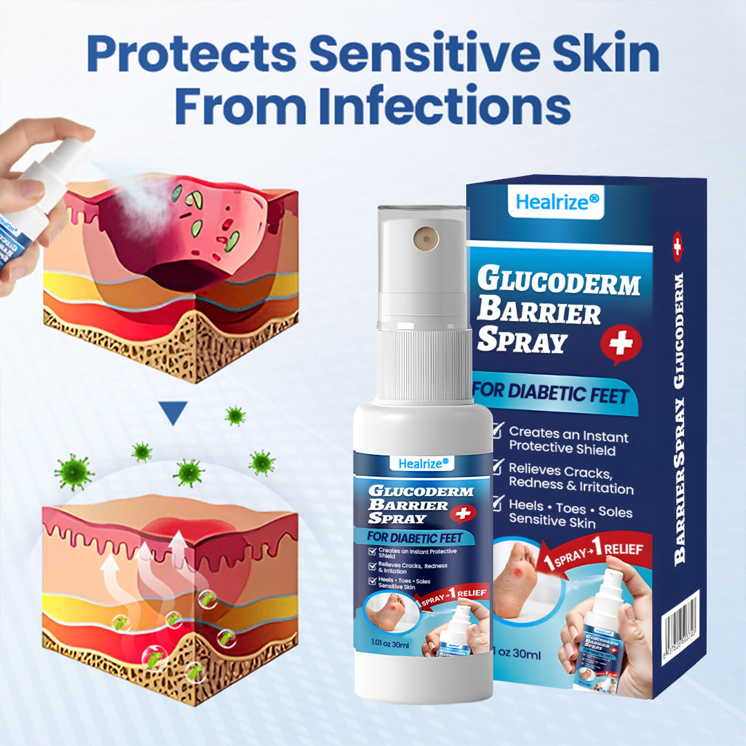Healrize® GlucoDerm Barrier Spray (offer)