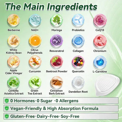 𝗢𝗳𝗳𝗶𝗰𝗶𝗮𝗹 𝗦𝘁𝗼𝗿𝗲 | ⏳⏳Healrize® 𝙈𝒐𝒓𝒊𝒏𝒈𝗮 · 𝗕𝗲𝗿𝗯𝐞𝐫𝐢𝐧𝙚 × 𝙉𝑨𝑫+ 𝟏𝟎-𝙞𝙣-1 𝘼𝒅𝒗𝒂𝒏𝒄𝒆𝐝 𝐍𝐚𝐧𝙤 𝙈𝙞𝙘𝙧𝙤𝙣𝒆𝒆𝒅𝒍𝐞 𝐏𝐚𝐭𝙘𝙝(𝗝𝘂𝘀𝘁 𝗼𝗻𝗰𝗲 𝗮 𝗱𝗮𝘆, 𝘃𝗶𝘀𝗶𝗯𝗹𝗲 𝗿𝗲𝘀𝘂𝗹𝘁𝘀 𝗶𝗻 𝟳 𝗱𝗮𝘆𝘀) ✅𝗙𝗼𝗿: 𝗼𝗯𝗲𝘀𝗶𝘁𝘆, 𝗹𝗼𝗼𝘀𝗲 𝘀𝗸𝗶𝗻, 𝘁𝘆𝗽𝗲 𝟮 𝗱𝗶𝗮𝗯𝗲𝘁𝗲𝘀, 𝘀𝗹𝗲𝗲𝗽 𝗮𝗽𝗻𝗲𝗮, 𝗷𝗼𝗶𝗻𝘁 𝗶𝘀𝘀𝘂𝗲𝘀, 𝗮𝗻𝗱 𝗺𝗼𝗿𝗲 (offer)