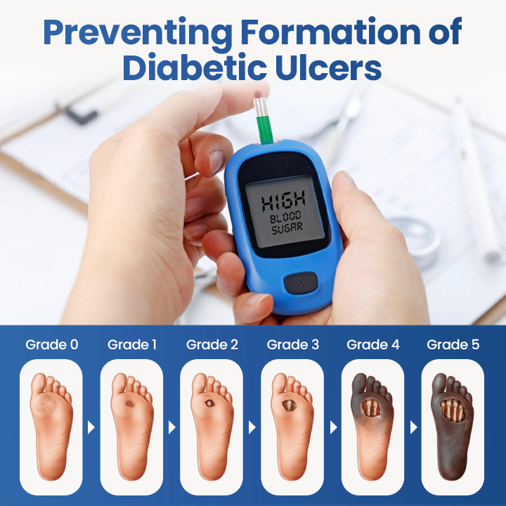 Healrize® GlucoDerm Barrier Spray (offer)