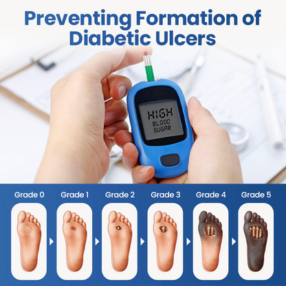 Healrize® GlucoDerm Barrier Spray (offer)