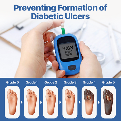 KUBOZN® VitaGluco Diabetes Treatment Cream -👨‍⚕️ Expert-Backed Relief for Aussie Diabetic Skin