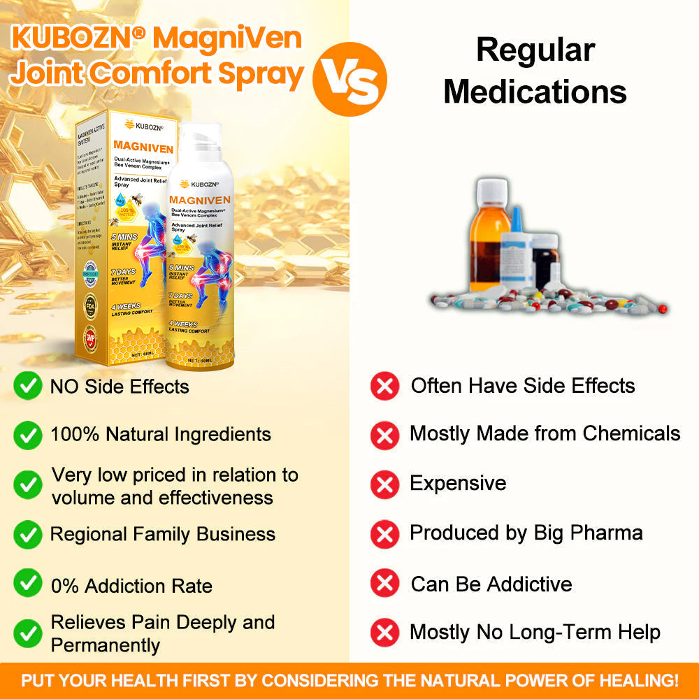 AU🏅  KUBOZN® MagniVen Magnesium & Bee Venom Joint Spray – 5 Min Relief · 7 Day Mobility · 4 Week Comfort