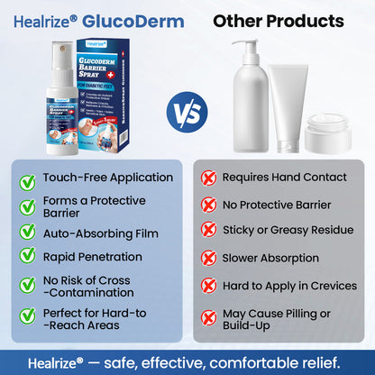 Healrize® GlucoDerm Barrier Spray (offer)