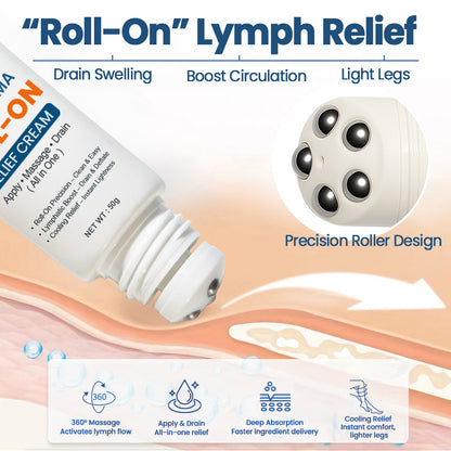KUBOZN® Roll-On Cream for Lymphatic Drainage & Swelling Relief