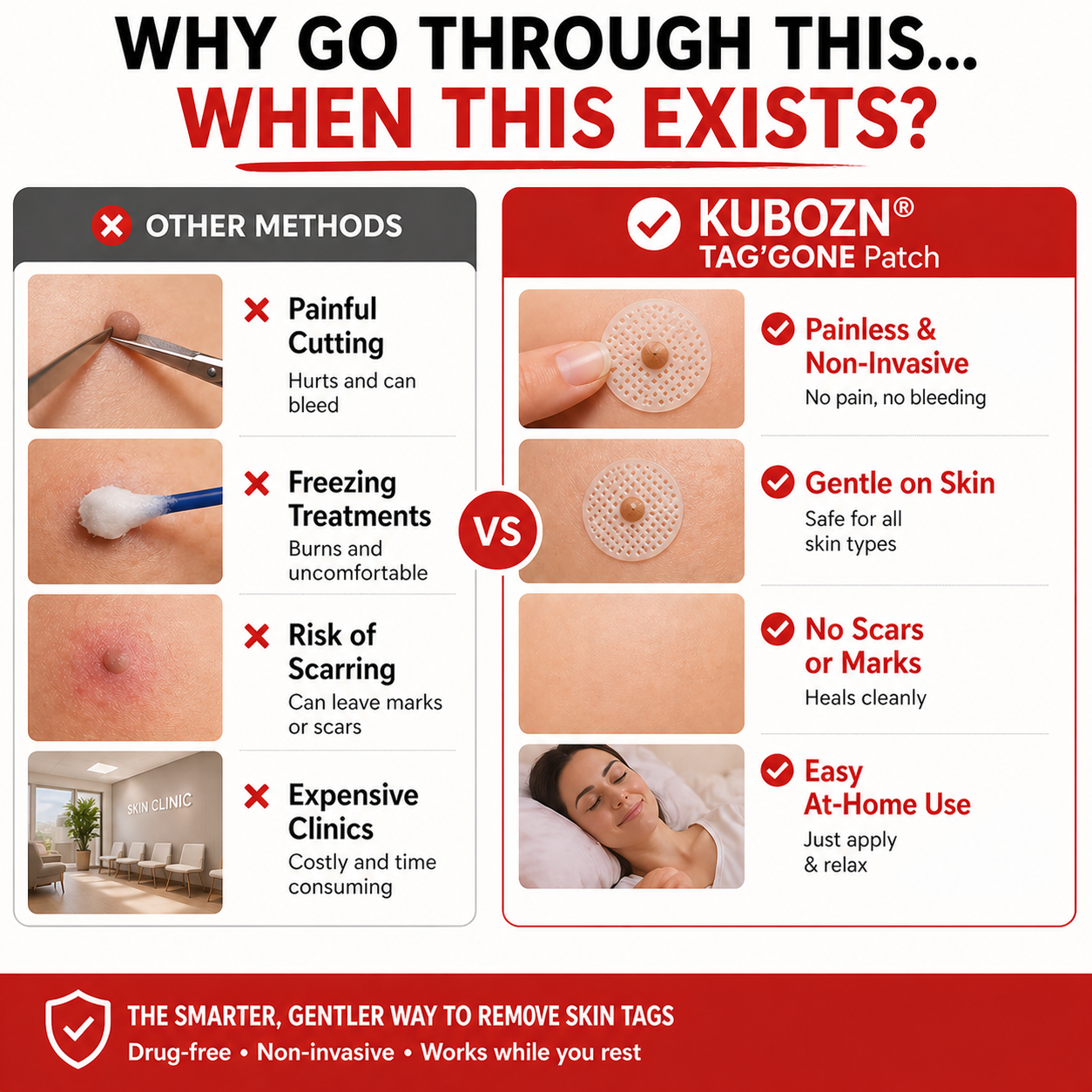 ✨ KUBOZN® Pro MicroDarts TAG'Gone Patch