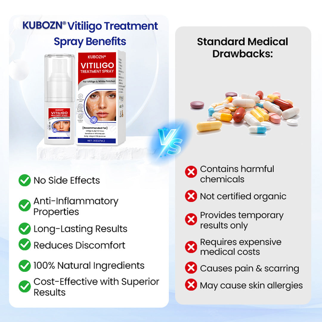 🌿KUBOZN® Vitiligo Repigmentation Spray — Visible Results in 7 Days, Steroid-Free
